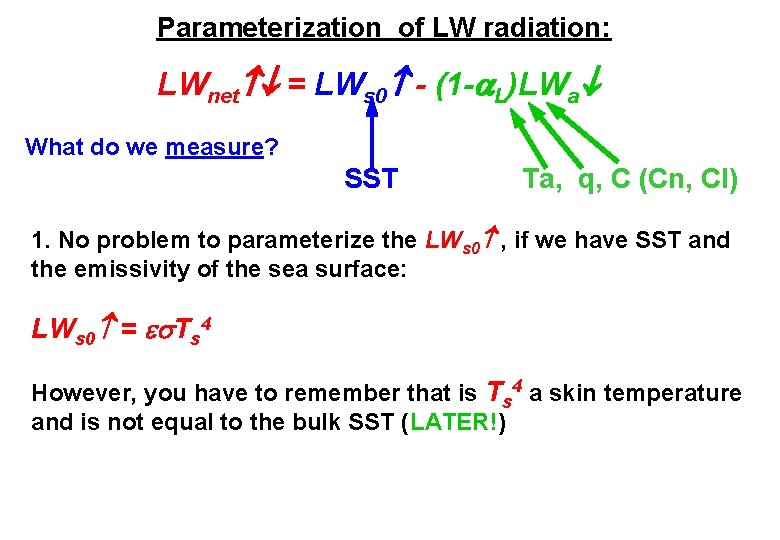Parameterization of LW radiation: LWnet = LWs 0 - (1 - L)LWa What do