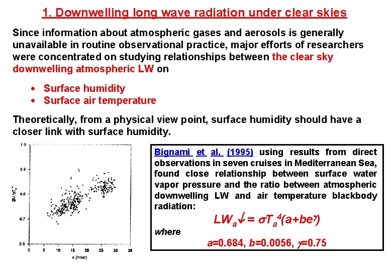 1. Downwelling long wave radiation under clear skies Since information about atmospheric gases and