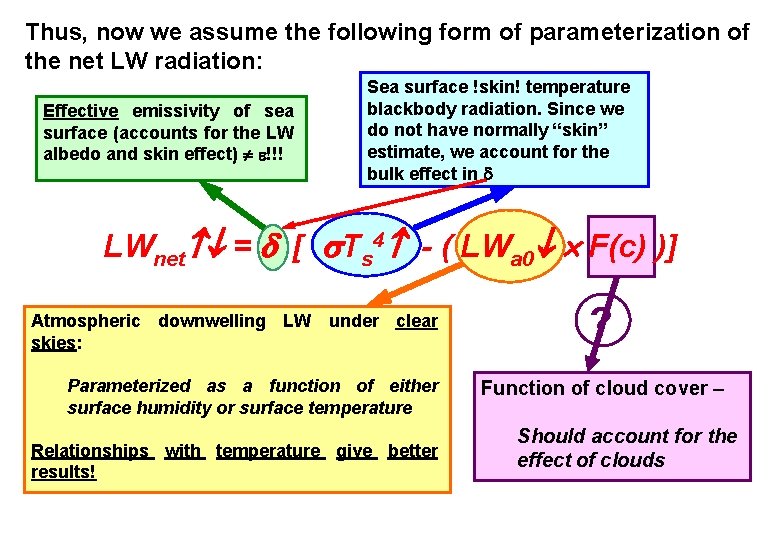 Thus, now we assume the following form of parameterization of the net LW radiation: