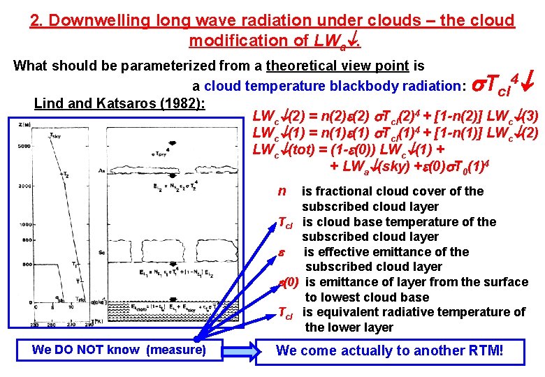 2. Downwelling long wave radiation under clouds – the cloud modification of LWa. What