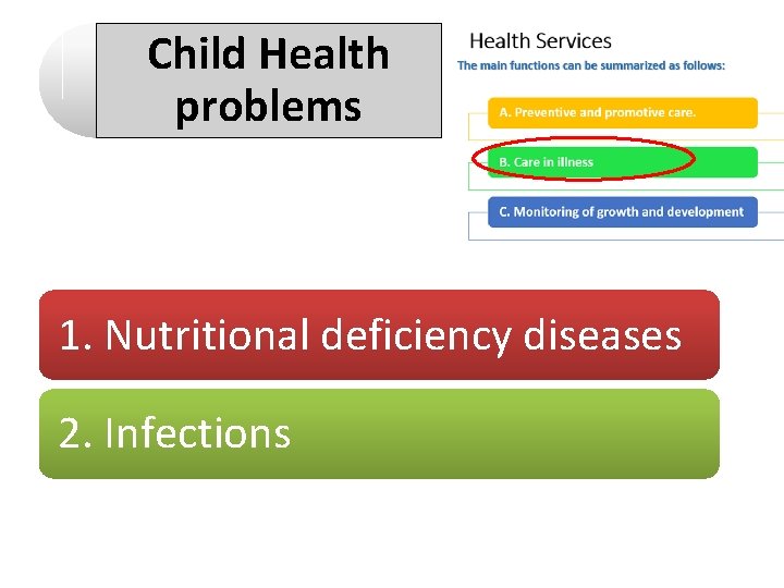 Child Health problems 1. Nutritional deficiency diseases 2. Infections 