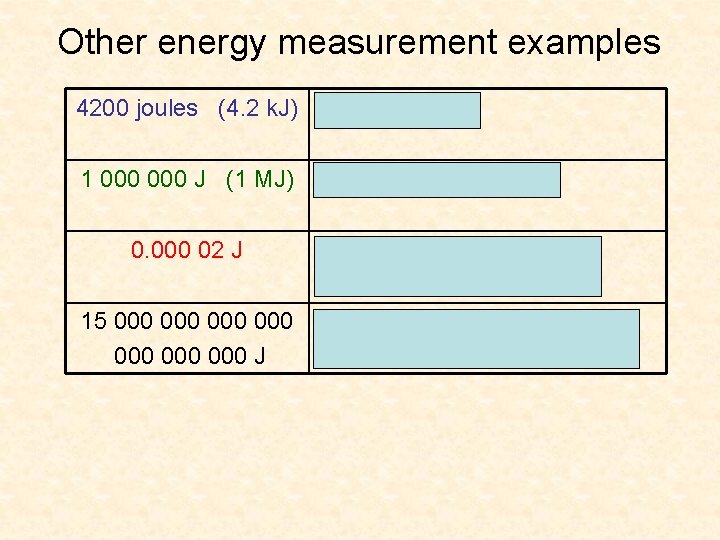 Other energy measurement examples 4200 joules (4. 2 k. J) 1 food Calorie 1