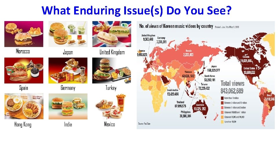 What Enduring Issue(s) Do You See? 