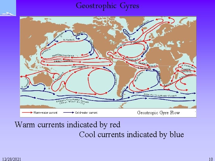 Geostrophic Gyres Geostropic Gyre Flow Warm currents indicated by red Cool currents indicated by Geostrophic Gyres Geostropic Gyre Flow Warm currents indicated by red Cool currents indicated by