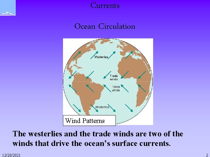 Currents Ocean Circulation Wind Patterns The westerlies and the trade winds are two of Currents Ocean Circulation Wind Patterns The westerlies and the trade winds are two of