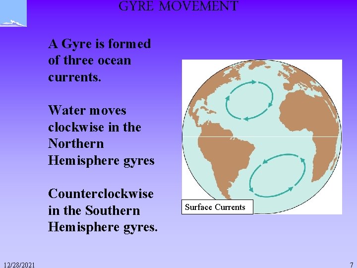 GYRE MOVEMENT A Gyre is formed of three ocean currents. Water moves clockwise in GYRE MOVEMENT A Gyre is formed of three ocean currents. Water moves clockwise in