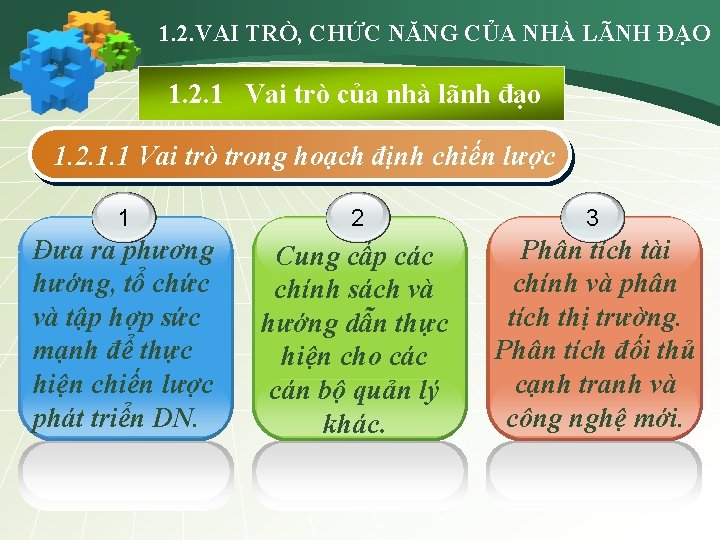 1. 2. VAI TRÒ, CHỨC NĂNG CỦA NHÀ LÃNH ĐẠO 1. 2. 1 Vai