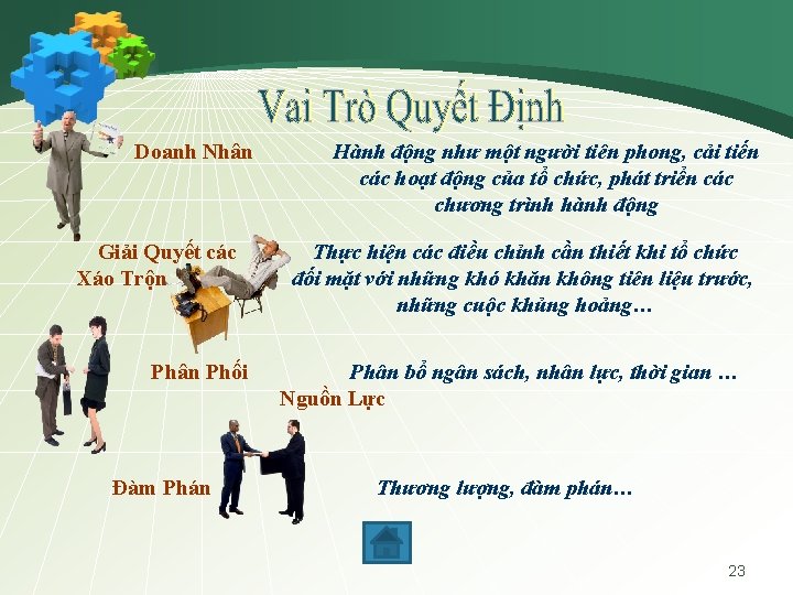 Doanh Nhân Giải Quyết các Xáo Trộn Phân Phối Đàm Phán Hành động như