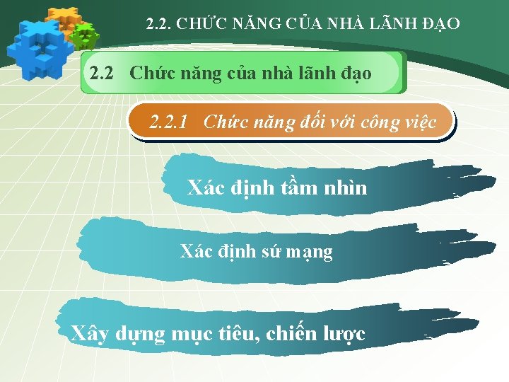 2. 2. CHỨC NĂNG CỦA NHÀ LÃNH ĐẠO 2. 2 Chức năng của nhà