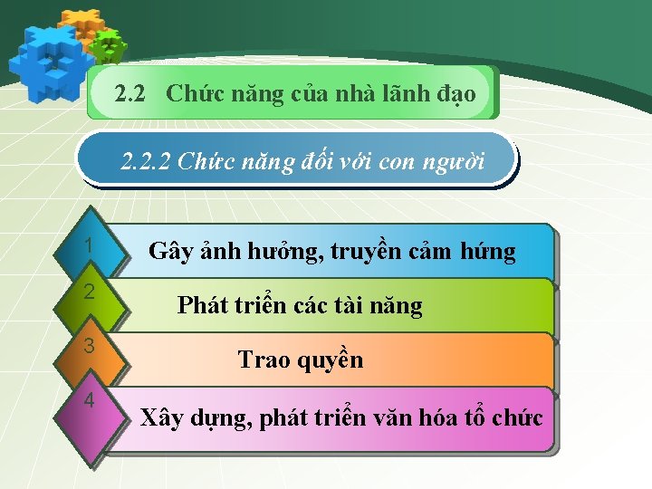 2. 2 Chức năng của nhà lãnh đạo 2. 2. 2 Chức năng đối