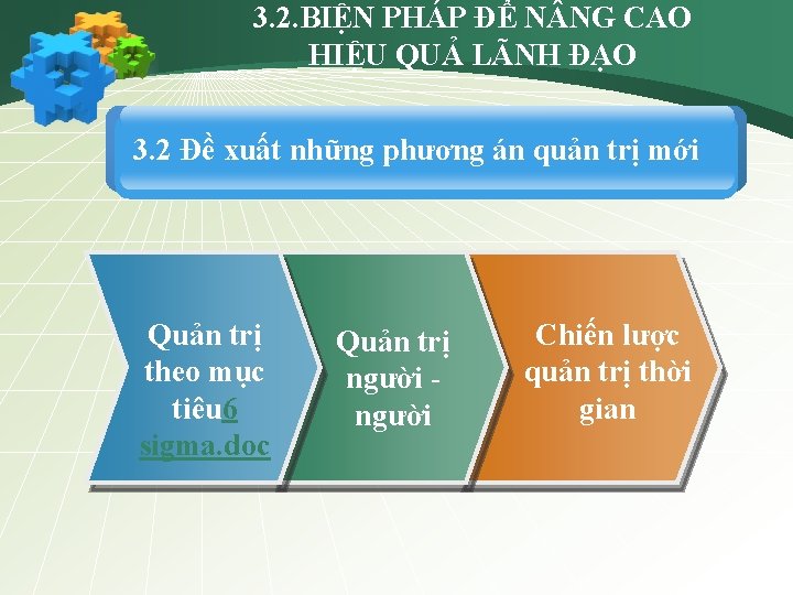 3. 2. BIỆN PHÁP ĐỂ N NG CAO HIỆU QUẢ LÃNH ĐẠO 3. 2