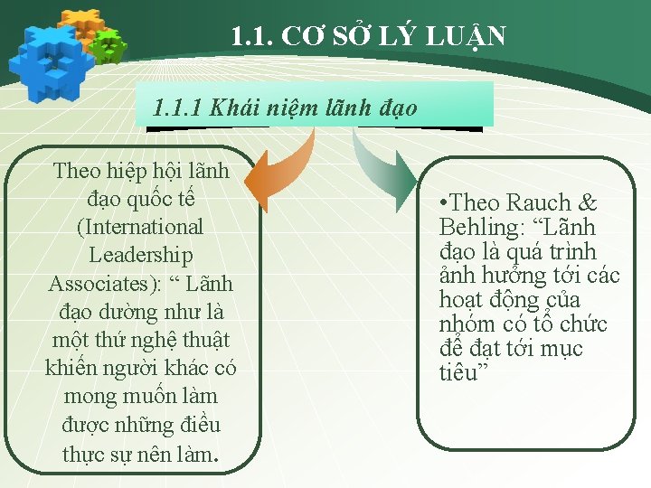 1. 1. CƠ SỞ LÝ LUẬN 1. 1. 1 Khái niệm lãnh đạo Theo