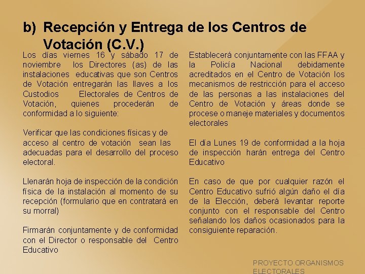 b) Recepción y Entrega de los Centros de Votación (C. V. ) Los días