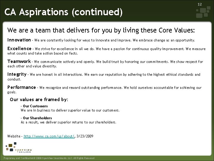 CA Aspirations (continued) 12 We are a team that delivers for you by living