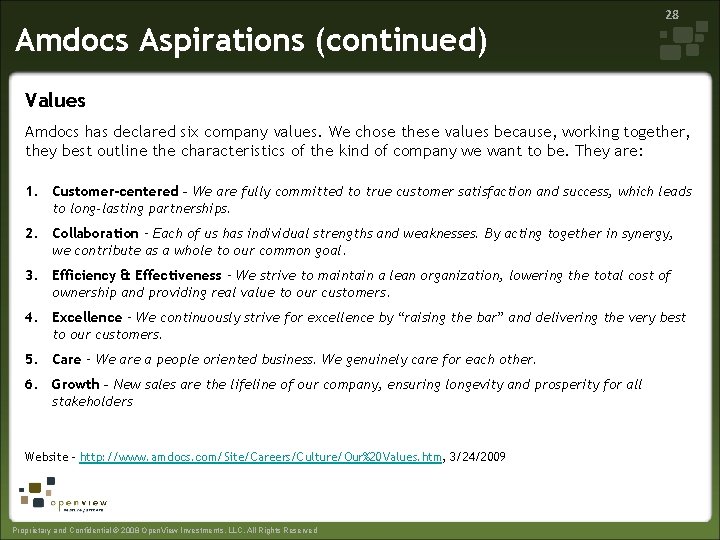 Amdocs Aspirations (continued) 28 Values Amdocs has declared six company values. We chose these
