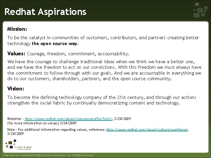 Redhat Aspirations 31 Mission: To be the catalyst in communities of customers, contributors, and
