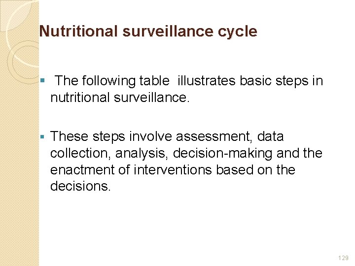 Nutritional surveillance cycle § The following table illustrates basic steps in nutritional surveillance. §