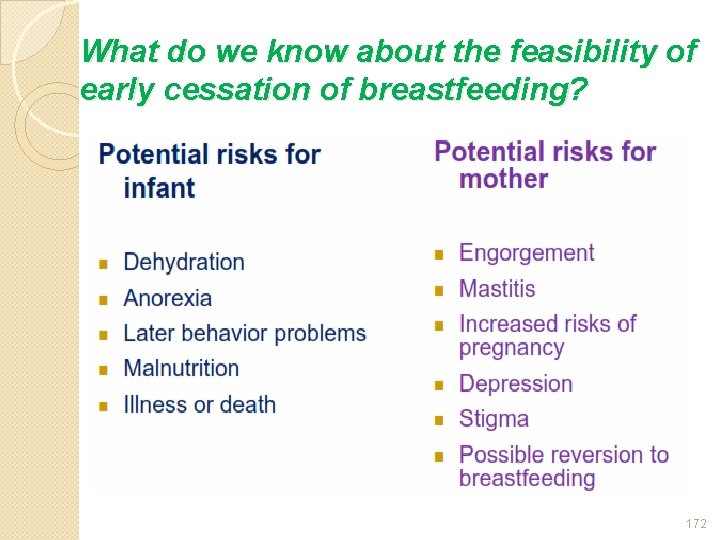 What do we know about the feasibility of early cessation of breastfeeding? 172 