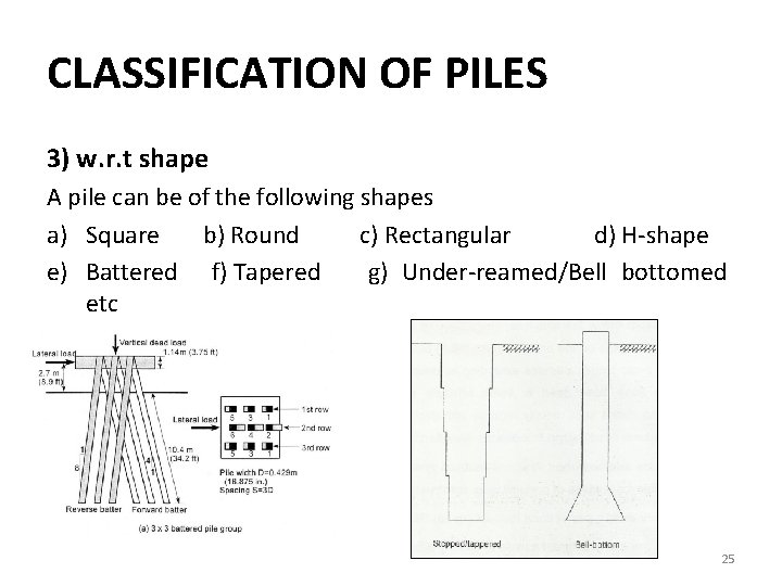 CLASSIFICATION OF PILES 3) w. r. t shape A pile can be of the