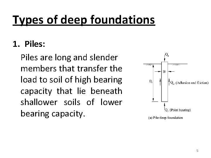 Types of deep foundations 1. Piles: Piles are long and slender members that transfer