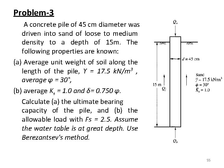Problem-3 A concrete pile of 45 cm diameter was driven into sand of loose