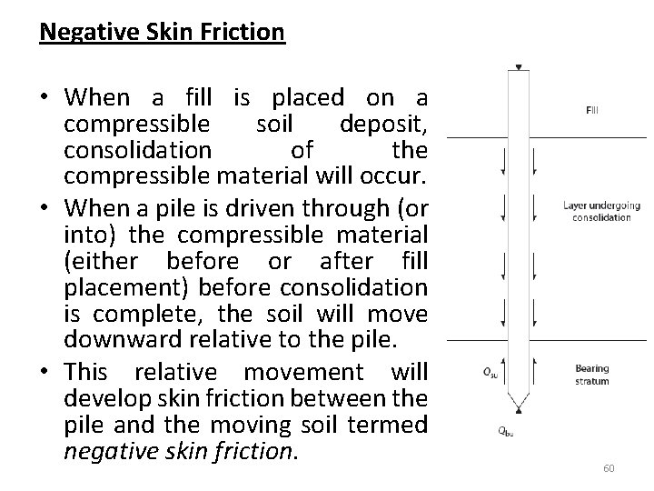 Negative Skin Friction • When a fill is placed on a compressible soil deposit,