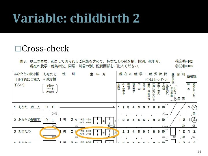 Variable: childbirth 2 �Cross-check 14 