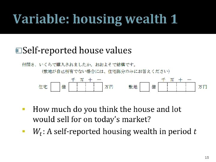 Variable: housing wealth 1 � 15 