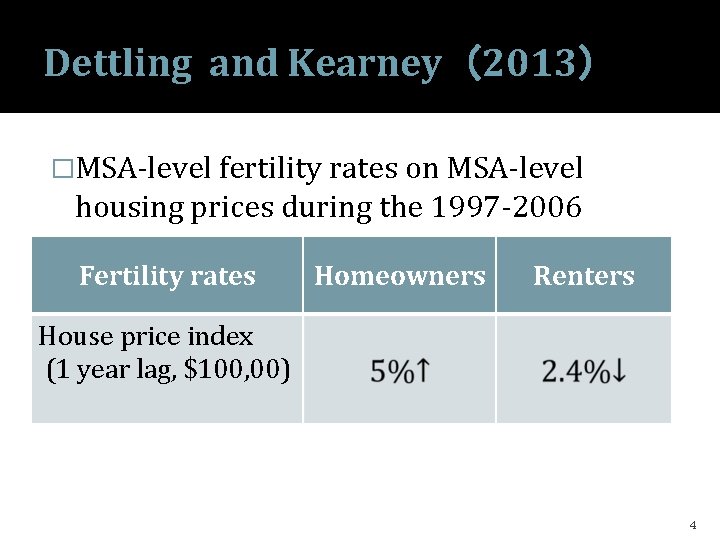 Dettling and Kearney（2013） �MSA-level fertility rates on MSA-level housing prices during the 1997 -2006