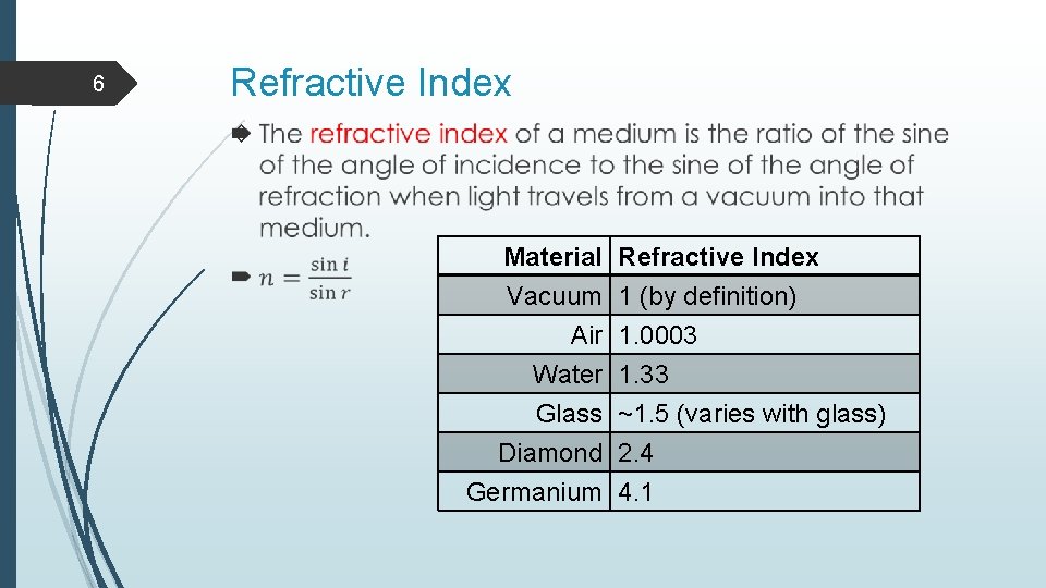 6 Refractive Index Material Vacuum Air Water Refractive Index 1 (by definition) 1. 0003