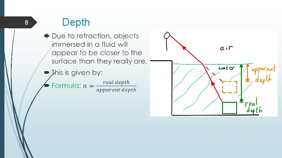 Depth 8 