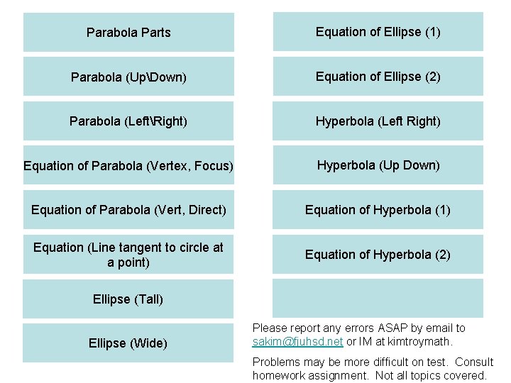 Parabola Parts Equation of Ellipse (1) Parabola (UpDown) Equation of Ellipse (2) Parabola (LeftRight)