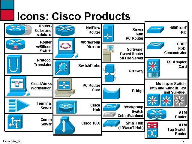 Icons: Cisco Products Router. Color and subdued Net. Flow Router w/Silicon Switch Workgroup Director