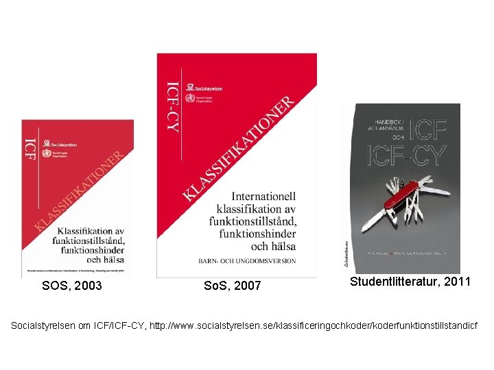 SOS, 2003 So. S, 2007 Studentlitteratur, 2011 Socialstyrelsen om ICF/ICF-CY, http: //www. socialstyrelsen. se/klassificeringochkoder/koderfunktionstillstandicf