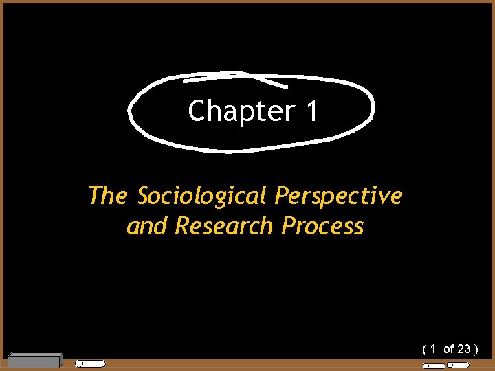 Chapter 1 The Sociological Perspective and Research Process ( 1 of 23 ) 