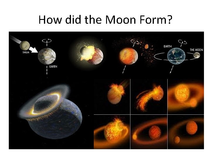 How did the Moon Form? 