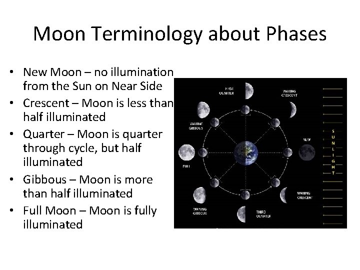 Moon Terminology about Phases • New Moon – no illumination from the Sun on