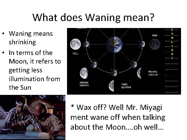 What does Waning mean? • Waning means shrinking • In terms of the Moon,