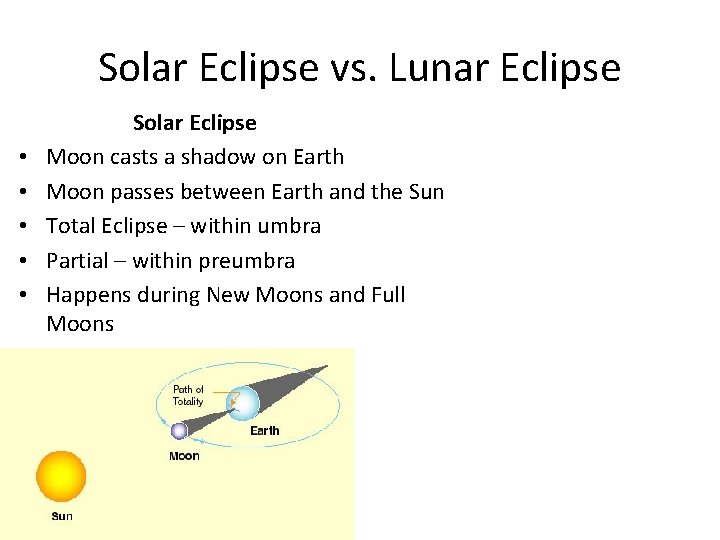 Solar Eclipse vs. Lunar Eclipse • • • Solar Eclipse Moon casts a shadow