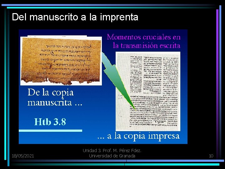 Del manuscrito a la imprenta 18/05/2021 Unidad 3. Prof. M. Pérez Fdez. Universidad de