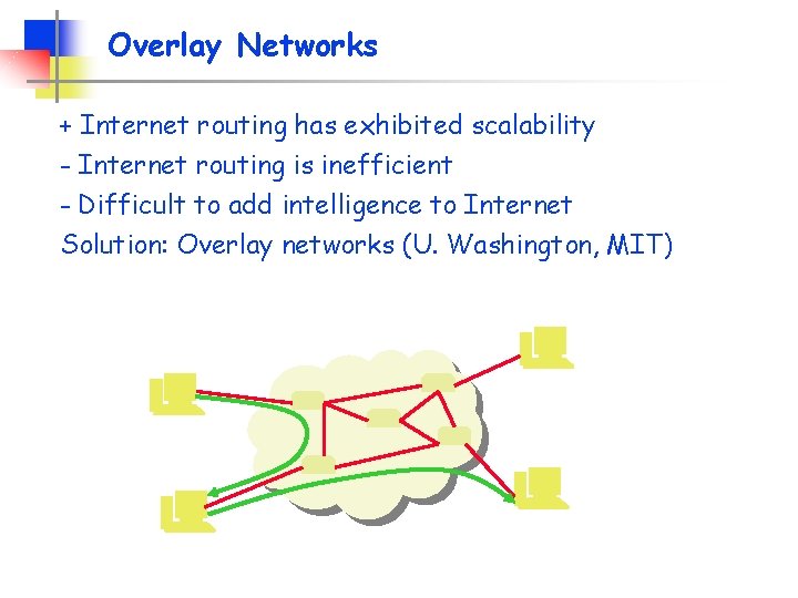 Overlay Networks + Internet routing has exhibited scalability - Internet routing is inefficient -