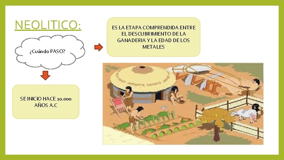 NEOLITICO: ¿Cuándo PASO? SE INICIO HACE 10. 000 AÑOS A. C ES LA ETAPA