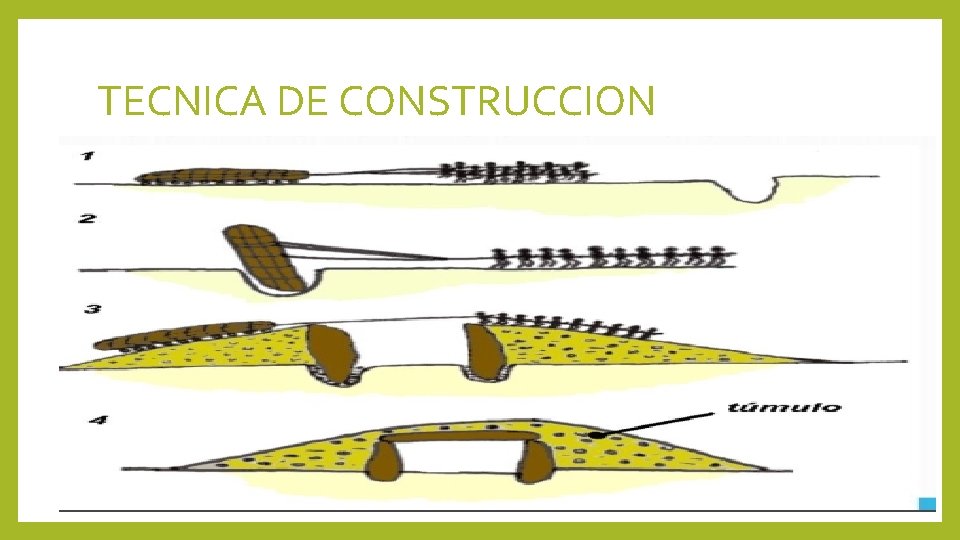TECNICA DE CONSTRUCCION 