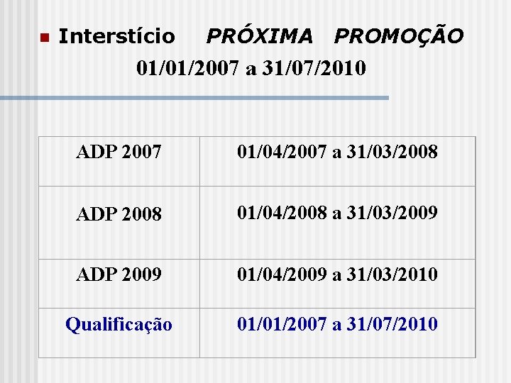 n Interstício PRÓXIMA PROMOÇÃO 01/01/2007 a 31/07/2010 ADP 2007 01/04/2007 a 31/03/2008 ADP 2008