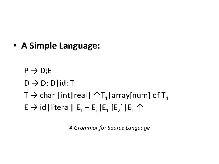  • A Simple Language: P → D; E D → D; D|id: T