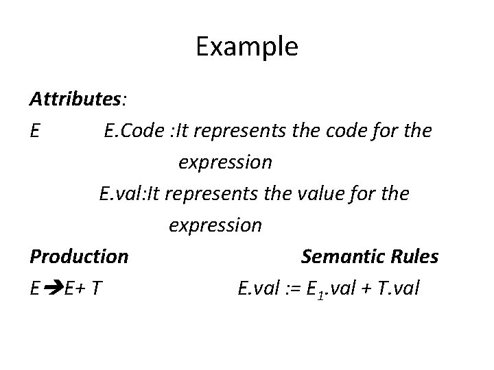 Example Attributes: E E. Code : It represents the code for the expression E.