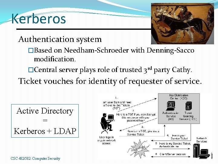 Kerberos Authentication system �Based on Needham-Schroeder with Denning-Sacco modification. �Central server plays role of