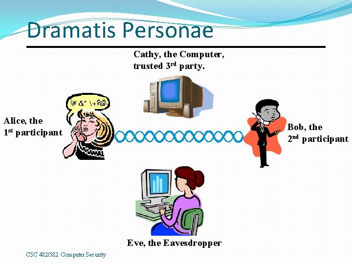 Dramatis Personae Cathy, the Computer, trusted 3 rd party. Alice, the 1 st participant