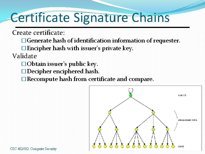 Certificate Signature Chains Create certificate: �Generate hash of identification information of requester. �Encipher hash