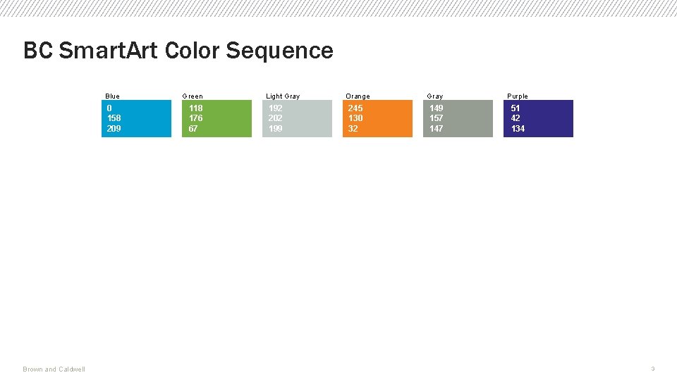 BC Smart. Art Color Sequence Brown and Caldwell Blue Green 0 158 209 118